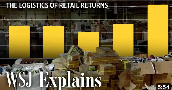 Wall Street Journal interviews the CEO of Quicklotz.